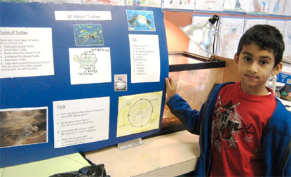 kindergarten research scholars