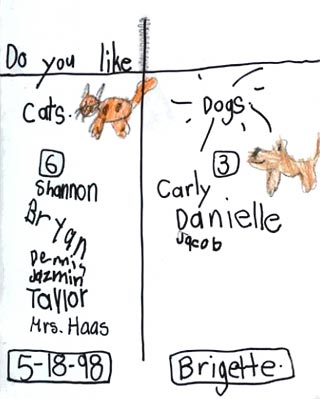 Catdog Real