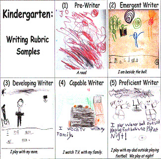 Vocational Essay Topics
