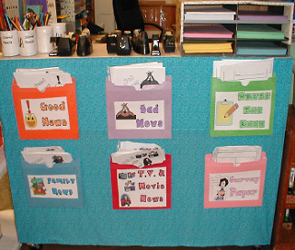 thesis on brts thesis on brts