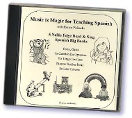 kindergarten resource books